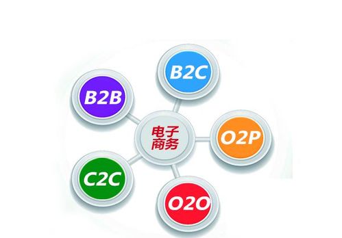 互聯(lián)網信息服務 真正進入新時代的標志